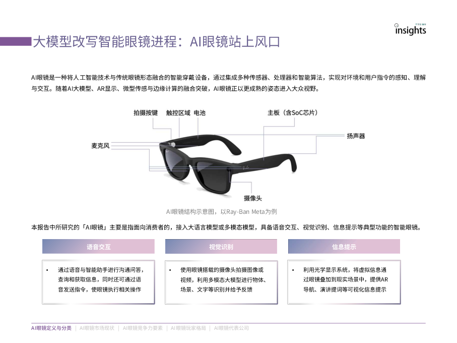 AI眼镜「预选赛」格局报告-量子位智库-2025.6-33页